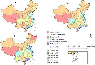 Analysis of the coupling coordination between traditional Chinese medicine medical services and economy and its influencing factors in China